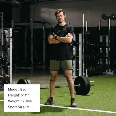 MTNTOUGH-Training-Short